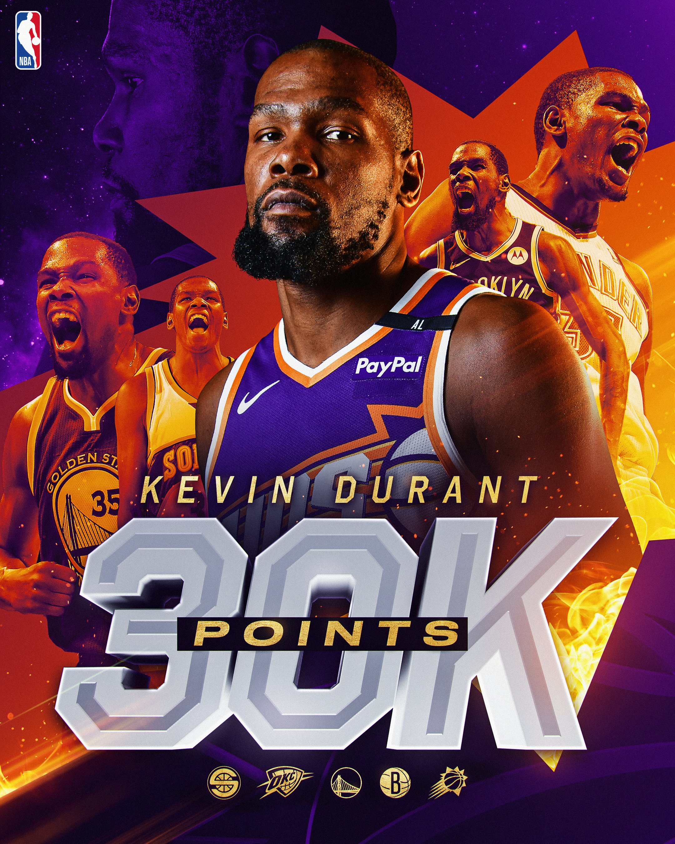 关于猛龙队球员被点名批评，需要提高表现的信息