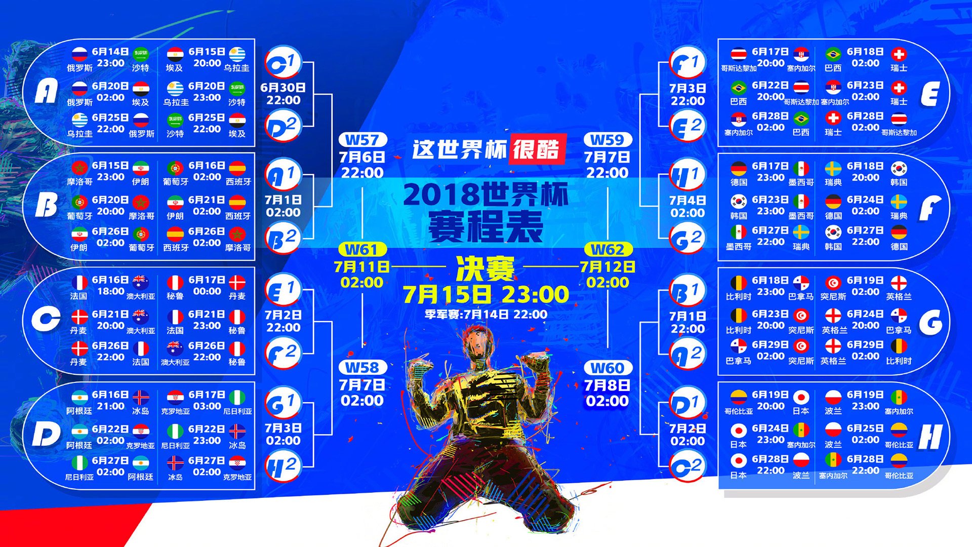 当意外成为宿命,2026世界杯揭幕战,德布劳内用一己之力书写唯一剧本